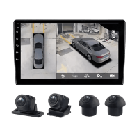 360° Surround View