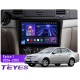 Festplattenradiosystem Teyes CC3 4+64 GB für Chevrolet Epica 1 (2006–2012) mit 9-Zoll-Display.