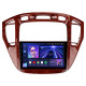 Android head unit Teyes CC3 4+64 Gb Toyota Highlander 1 XU20 2001-2007 9″
