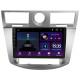 Magazynowa magnetofon SIGMA E9232 ANDROID 10 2+32 GB Chrysler Sebring 3 JS 2006-2010 9