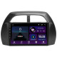 Android head unit SIGMA E9232 ANDROID 10 2+32 Gb Toyota RAV4 2 CA20 CA20W XA20 2000 - 2003 (F3) 9"