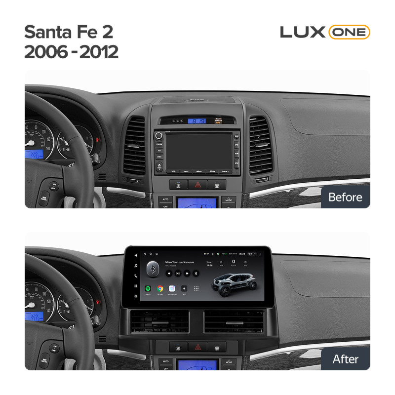 Štátní magnetofon Teyes LUX ONE 6+128 GB s panoramatickým zobrazením 360° pro Hyundai Santa Fe 2 (2006–2012), 12,3