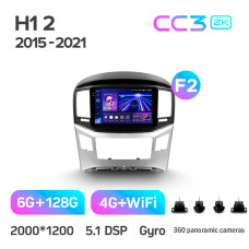 Android head unit Teyes CC3 6+128 Gb with 360° surround view° Hyundai H1 II 2 TQ 2015-2021 (F2) 9" 2k