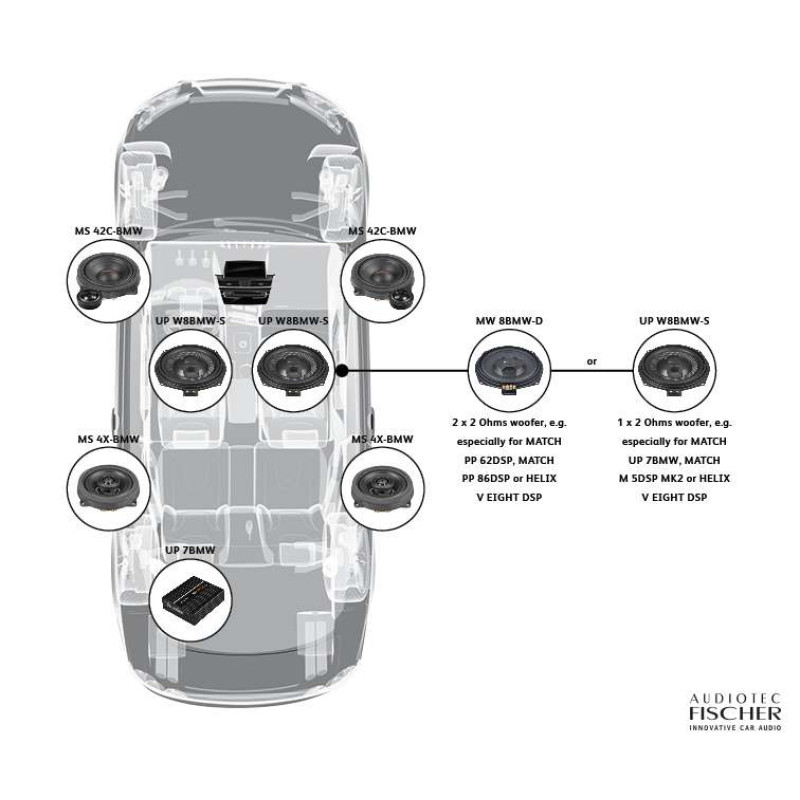 Speakers MATCH UP W8BMW-S