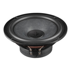 Speakers HELIX PR W165