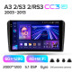 Android head unit Teyes CC3 6+128 Gb with 360° surround view° Audi A3 2 8P 2003-2013 S3 2 2006-2012 RS3 1 2011-2012 9" 2k