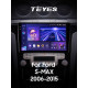Android head unit Teyes CC3 6+128 Gb with 360° surround view° Ford S-MAX 1 2006-2015 (F1) 9" 2k