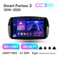 Android head unit Teyes CC3 6+128 Gb with 360° surround view° Mercedes Benz Smart Fortwo 3 C453 A453 W453 2014-2020 9" 2k (L1)