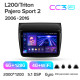 Estéreo de a bordo original Teyes CC3 (6 altavoces + 128 GB) con pantalla táctil panorámica 360° para Mitsubishi Pajero Sport, Nissan L2000 Triton (2008-2016), tamaño 9