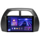 Android head unit Teyes CC3 6+128 Gb with 360° surround view° Toyota RAV4 2 CA20 CA20W XA20 2000 - 2003 (F3) 9" 2k