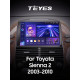 Android head unit Teyes CC3 6+128 Gb with 360° surround view° Toyota Sienna 2 II XL20 2003-2010 9" 2k