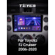 Odtwarzacz multimedialny Teyes CC3 6+128 GB z panoramicznym wyświetlaczem 360° do Toyoty FJ Cruiser J15 (2006–2020, F1), 9