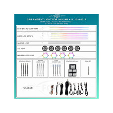Ambient interior lighting FORS.auto for Jaguar XJ L 2010-2018 (Ambient Light)-30 LEDs