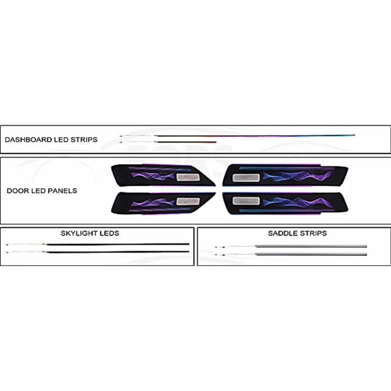 Ambient interior lighting FORS.auto for Land Rover/Range Rover Vogue 2013-2017 (Ribbon Rainbow Kit)-31 LEDs