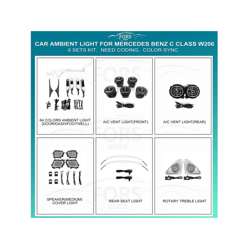 Ambient interior lighting FORS.auto for Mercedes-Benz C-Class W206 (Need Coding)-6 Set Kit