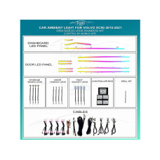 Ambient interior lighting FORS.auto for Volvo XC90 2015-2021 (Rainbow Kit)-23 LEDs