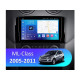Android head unit FORS.auto FS 8 PRO MAX for Mercedes-Benz ML-Class W164 (8+256Gb, 9") 2006-2011