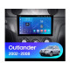 Radio Android FORS.auto FS 2 ULTRA  Mitsubishi Outlander (2+32Gb, 9