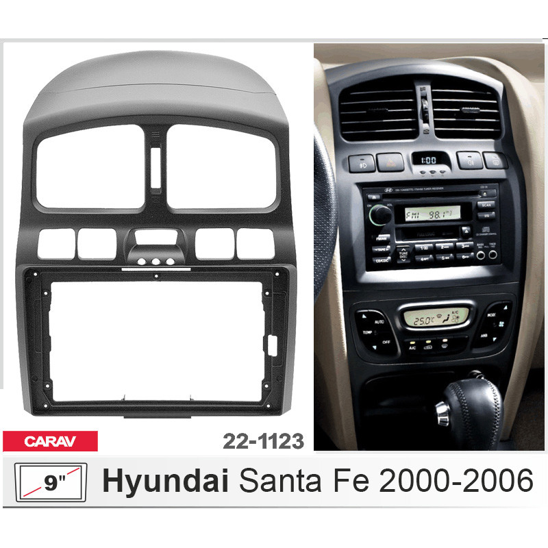 Übergangsrahmen für Hyundai Santa Fe Caravan (Modelljahr 22–1123)