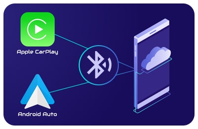 Synchronizace magnetofonu Abyss Audio s Apple Car Play / Android Auto