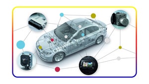Plná integrace se všemi systémy automobilu Mitsubishi